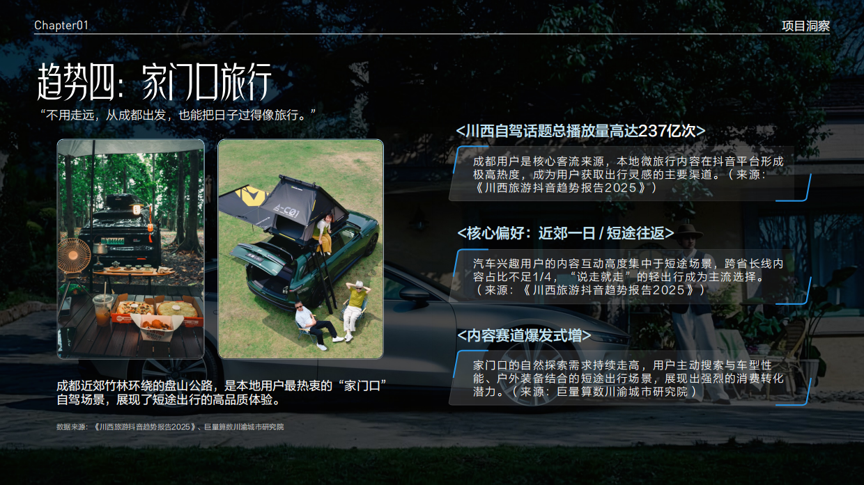 2026DOUCAR城市派对·成都站｜美好生活季.pdf_第8页