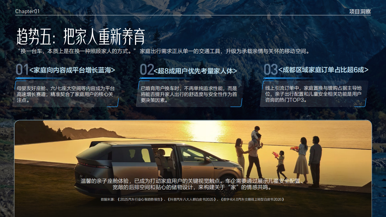 2026DOUCAR城市派对·成都站｜美好生活季.pdf_第9页