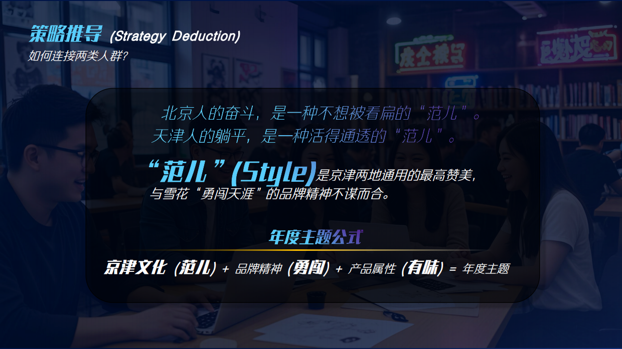 华润啤酒2026年京津营销中心新媒体运营全案.pdf_第10页