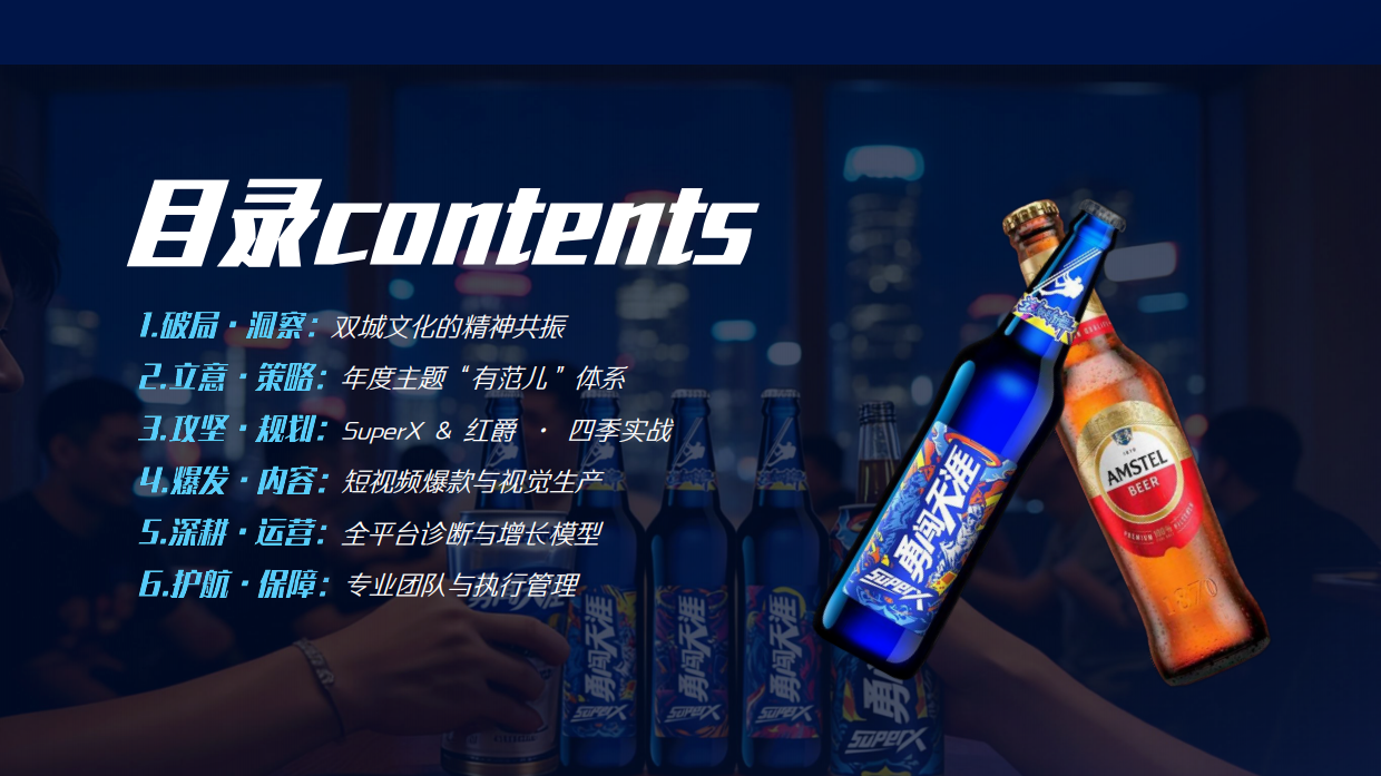 华润啤酒2026年京津营销中心新媒体运营全案.pdf_第2页