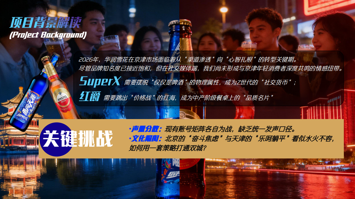 华润啤酒2026年京津营销中心新媒体运营全案.pdf_第4页