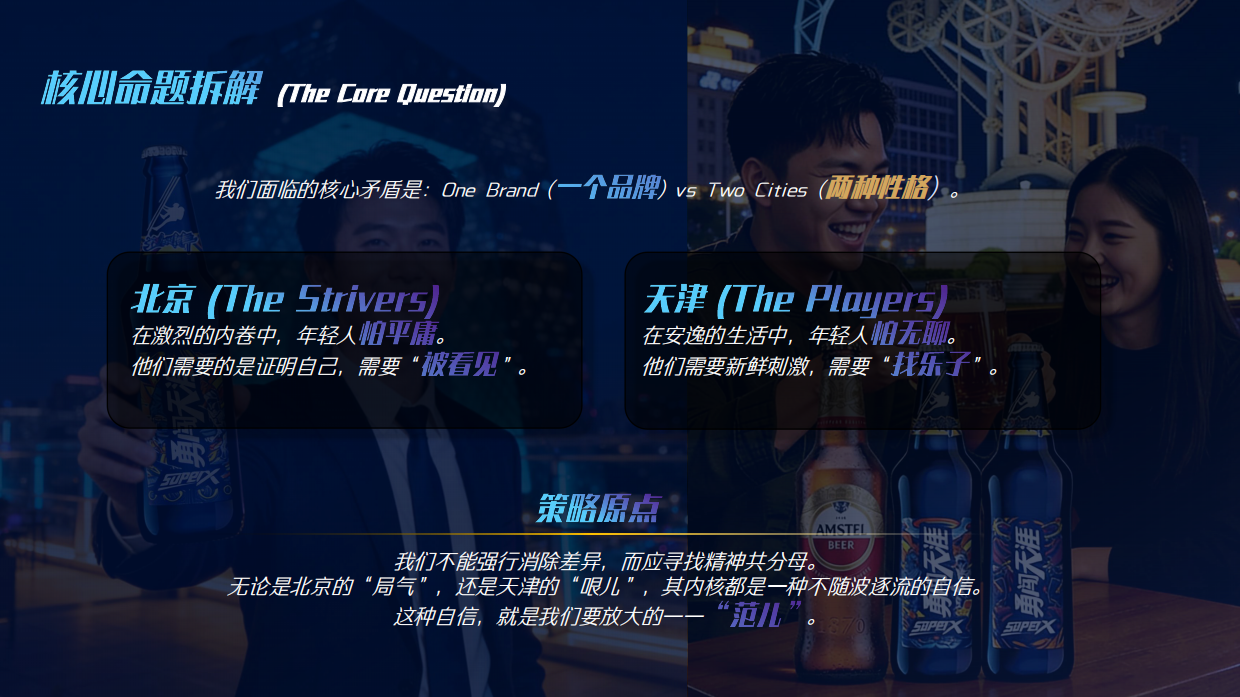 华润啤酒2026年京津营销中心新媒体运营全案.pdf_第5页