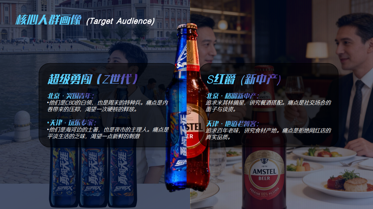 华润啤酒2026年京津营销中心新媒体运营全案.pdf_第9页