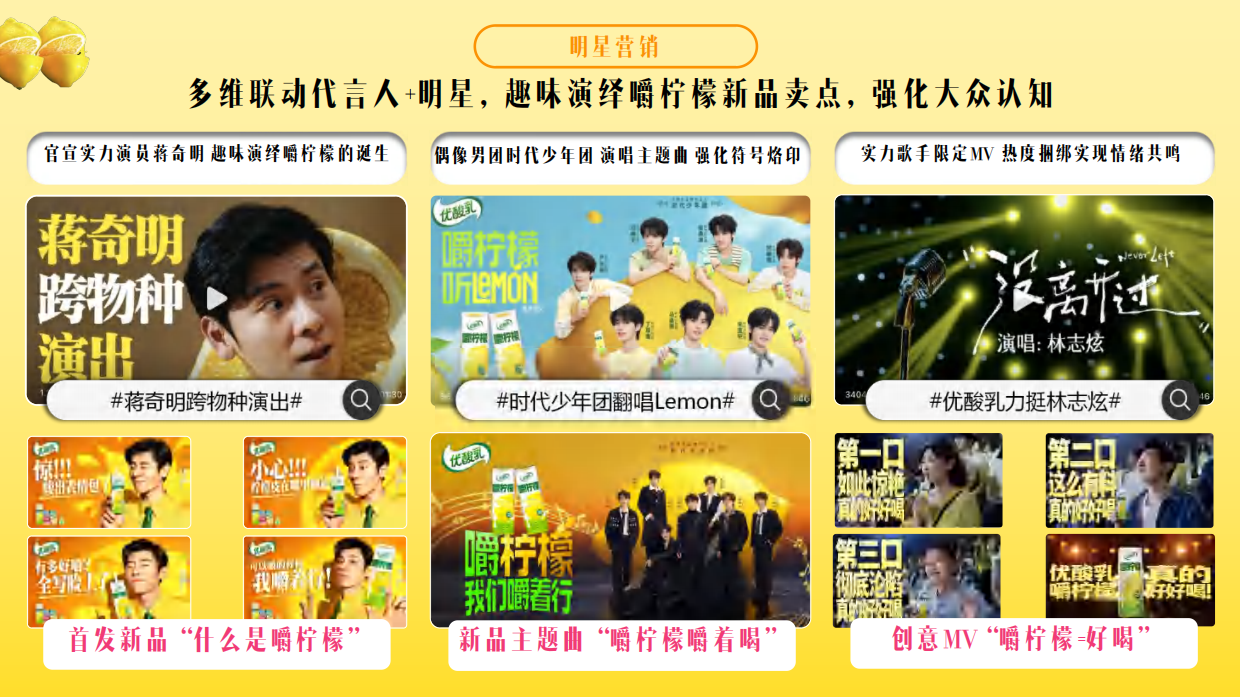 2025优酸乳一颗“嚼柠檬的爆品炼成记.pdf_第6页