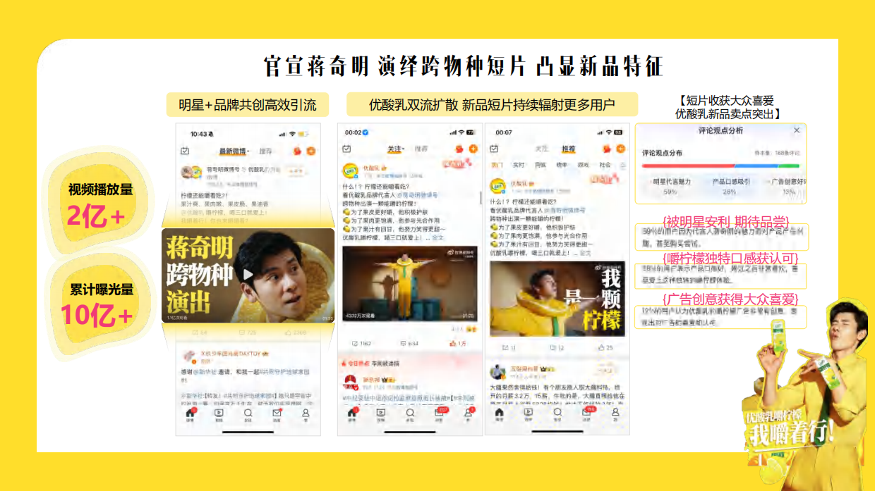 2025优酸乳一颗“嚼柠檬的爆品炼成记.pdf_第7页