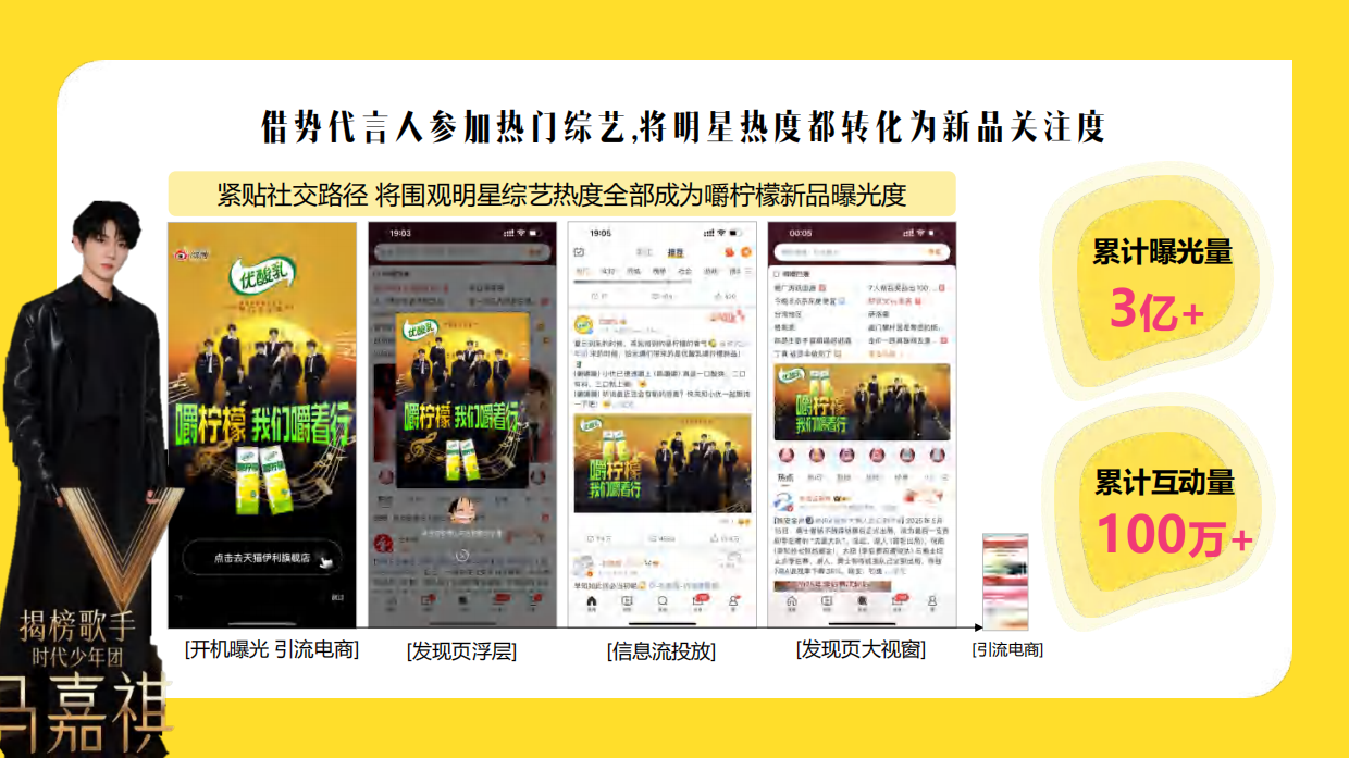 2025优酸乳一颗“嚼柠檬的爆品炼成记.pdf_第8页