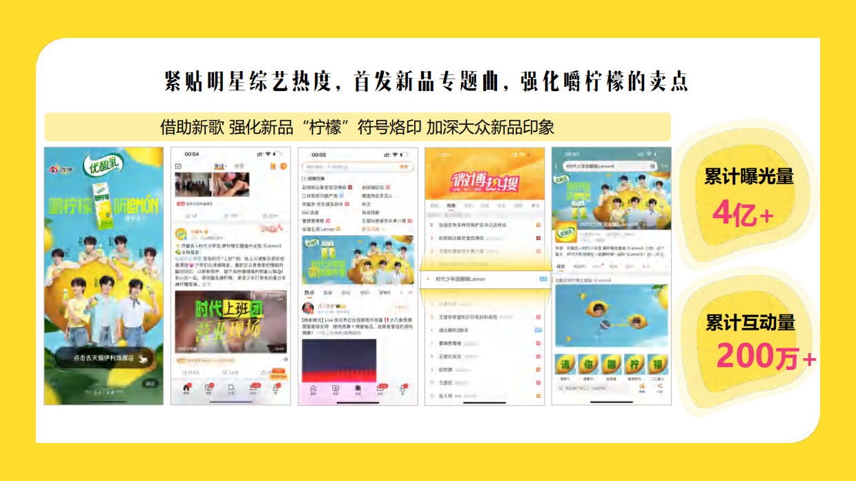 2025优酸乳一颗“嚼柠檬的爆品炼成记.pdf_第9页