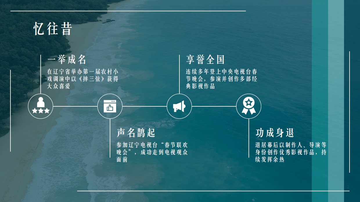 2026海南本色小镇文旅城市规划项目方案.pdf_第5页