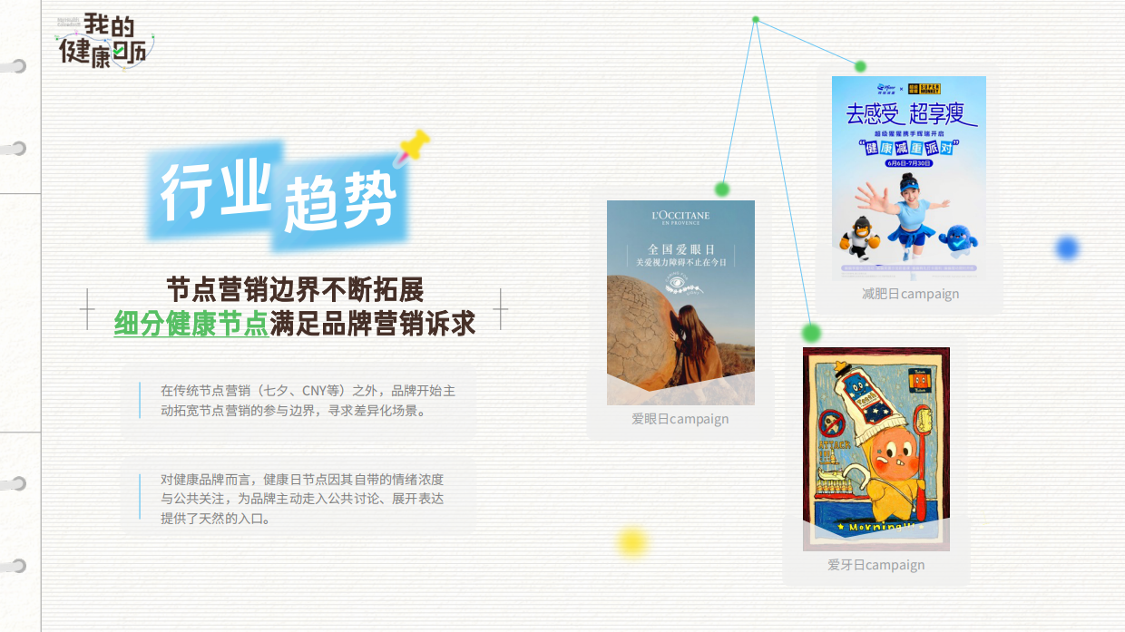 2026巨量引擎主题IP我的健康日历招商方案.pdf_第4页