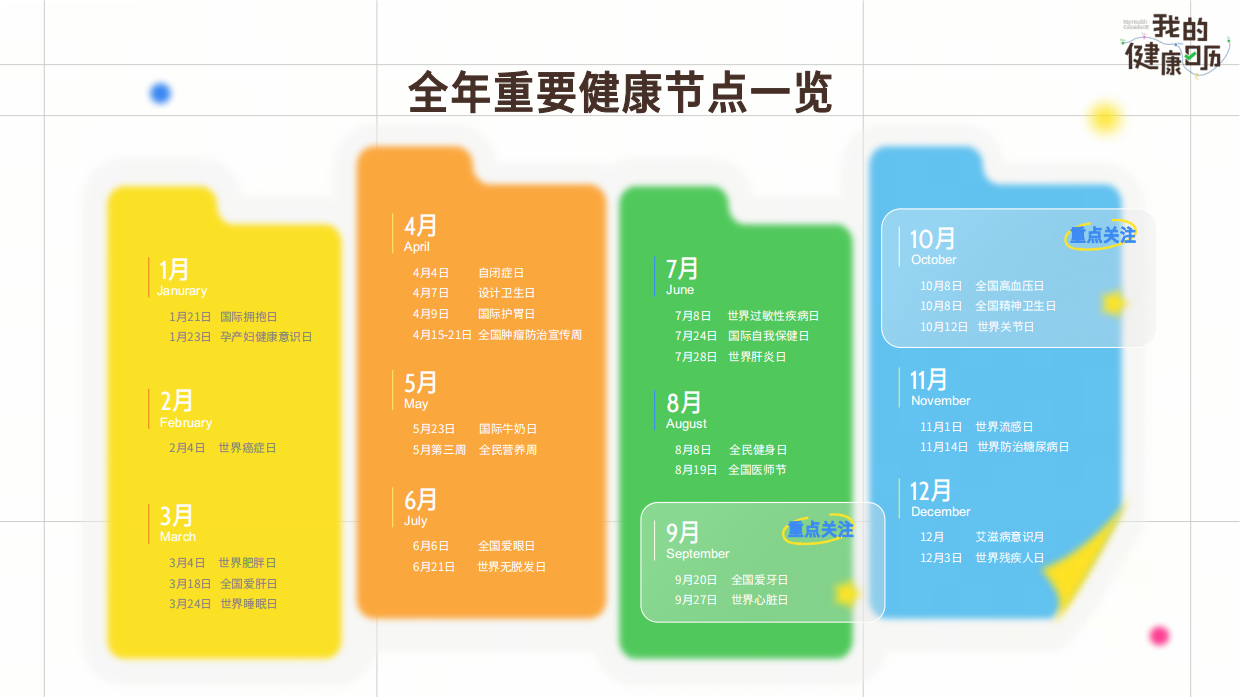 2026巨量引擎主题IP我的健康日历招商方案.pdf_第7页