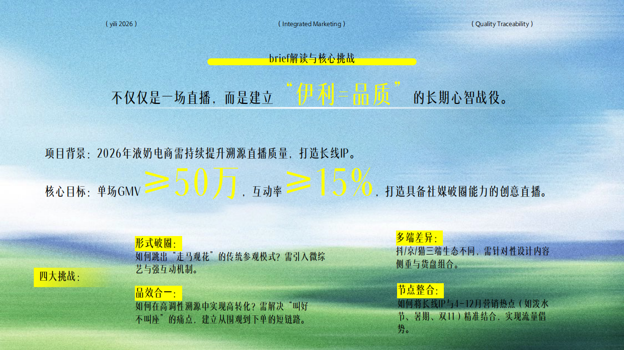 伊利2026整合营销项目策划方案.pdf_第2页