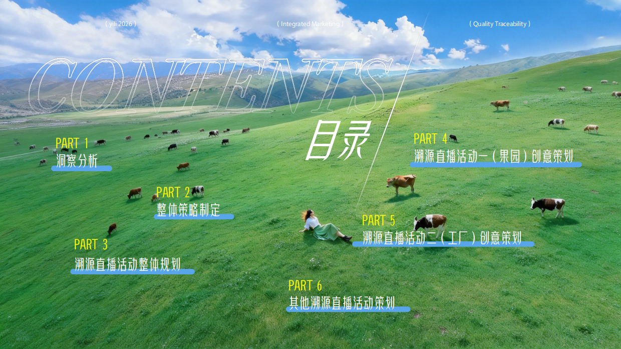 伊利2026整合营销项目策划方案.pdf_第3页
