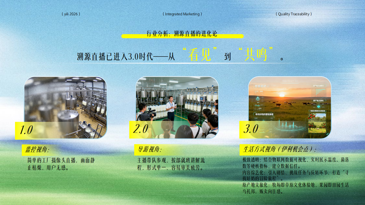 伊利2026整合营销项目策划方案.pdf_第5页