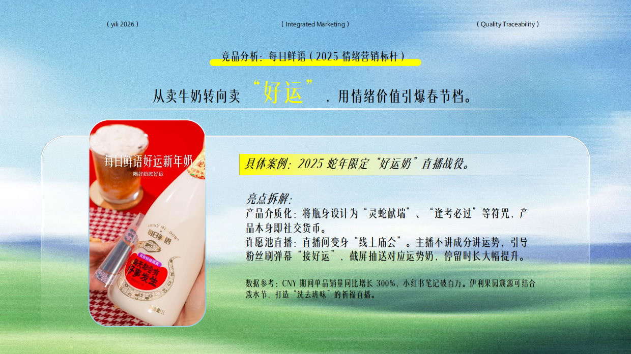 伊利2026整合营销项目策划方案.pdf_第6页