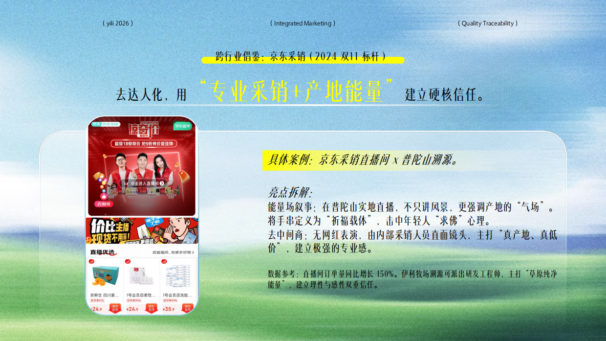 伊利2026整合营销项目策划方案.pdf_第7页