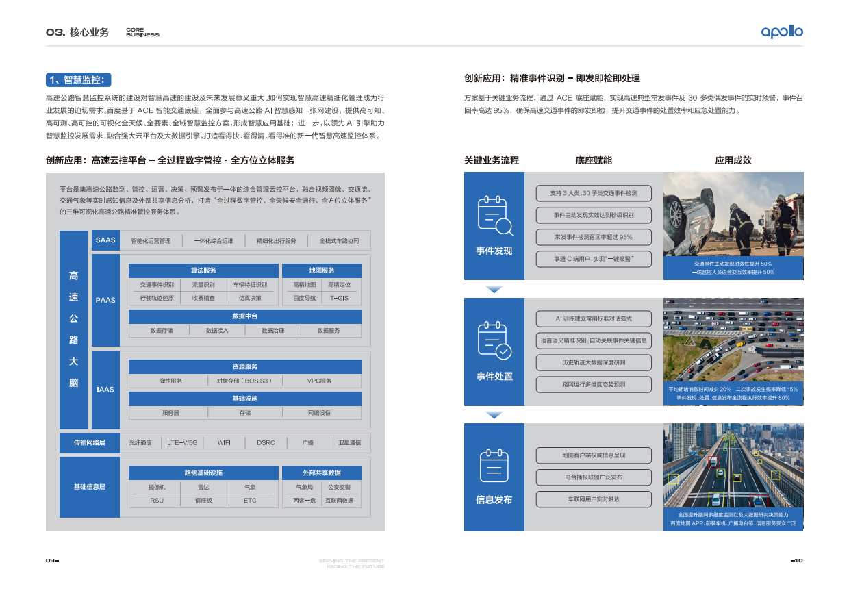 百度ACE智慧高速解决方案手册.pdf_第7页