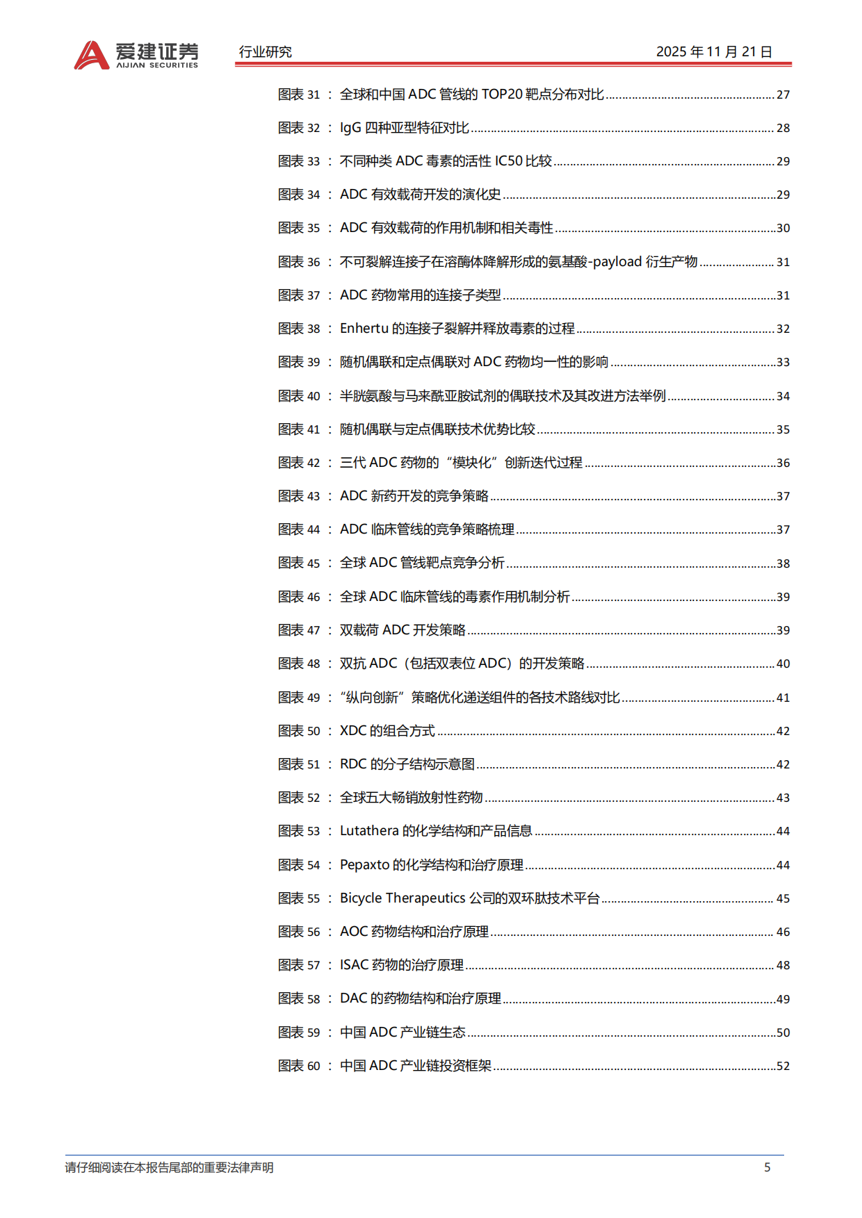 XDC万物偶联技术平台与RDC获批上市图