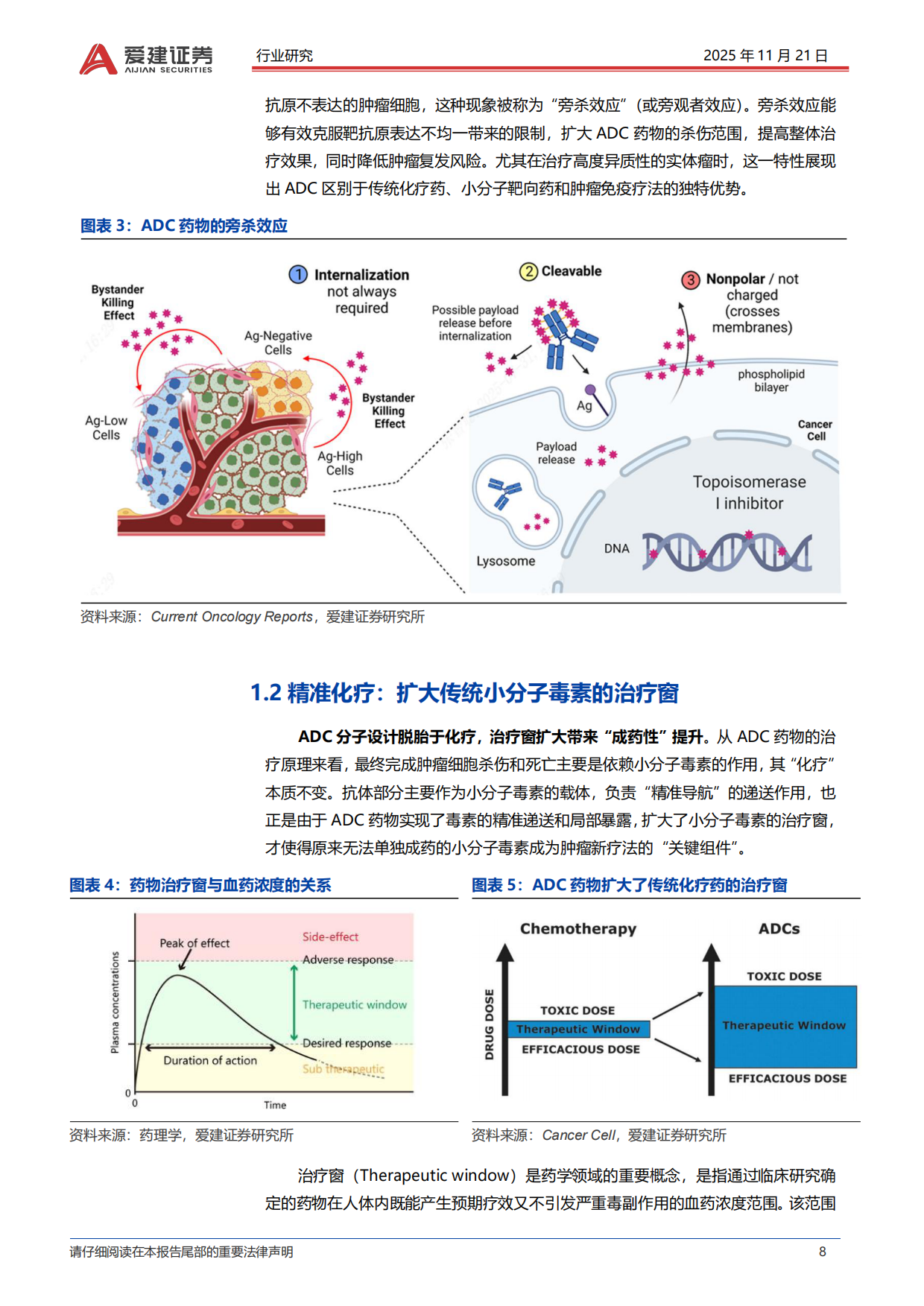 2025医药生物行业抗体偶联药物ADC产业投资框架：“精准化疗”引爆千亿市场，中国创新引领全球浪潮-爱建证券.pdf_第8页