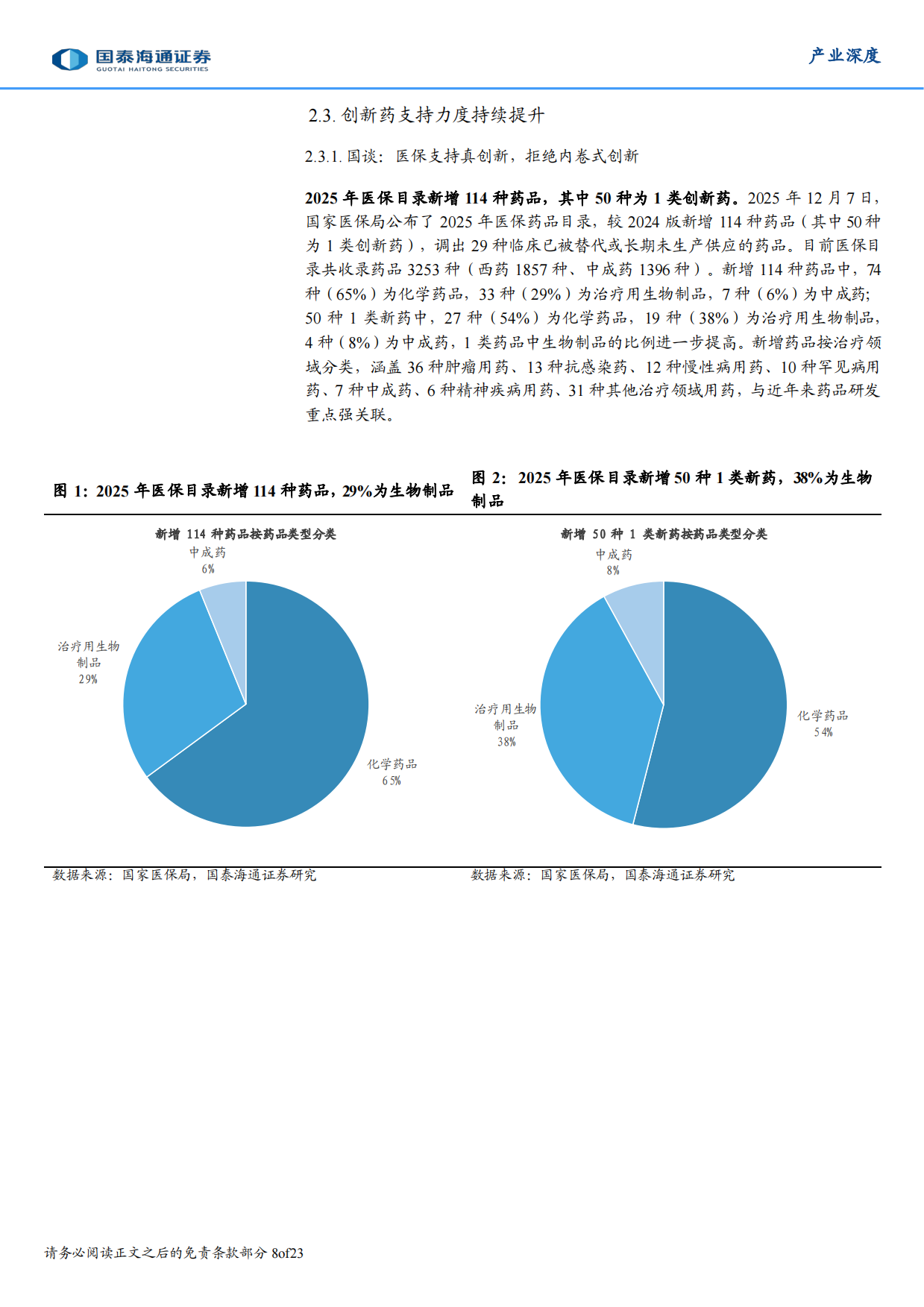 2026年医药产业政策展望：“两会”绘蓝图，“十五五”新征途-国泰海通.pdf_第8页