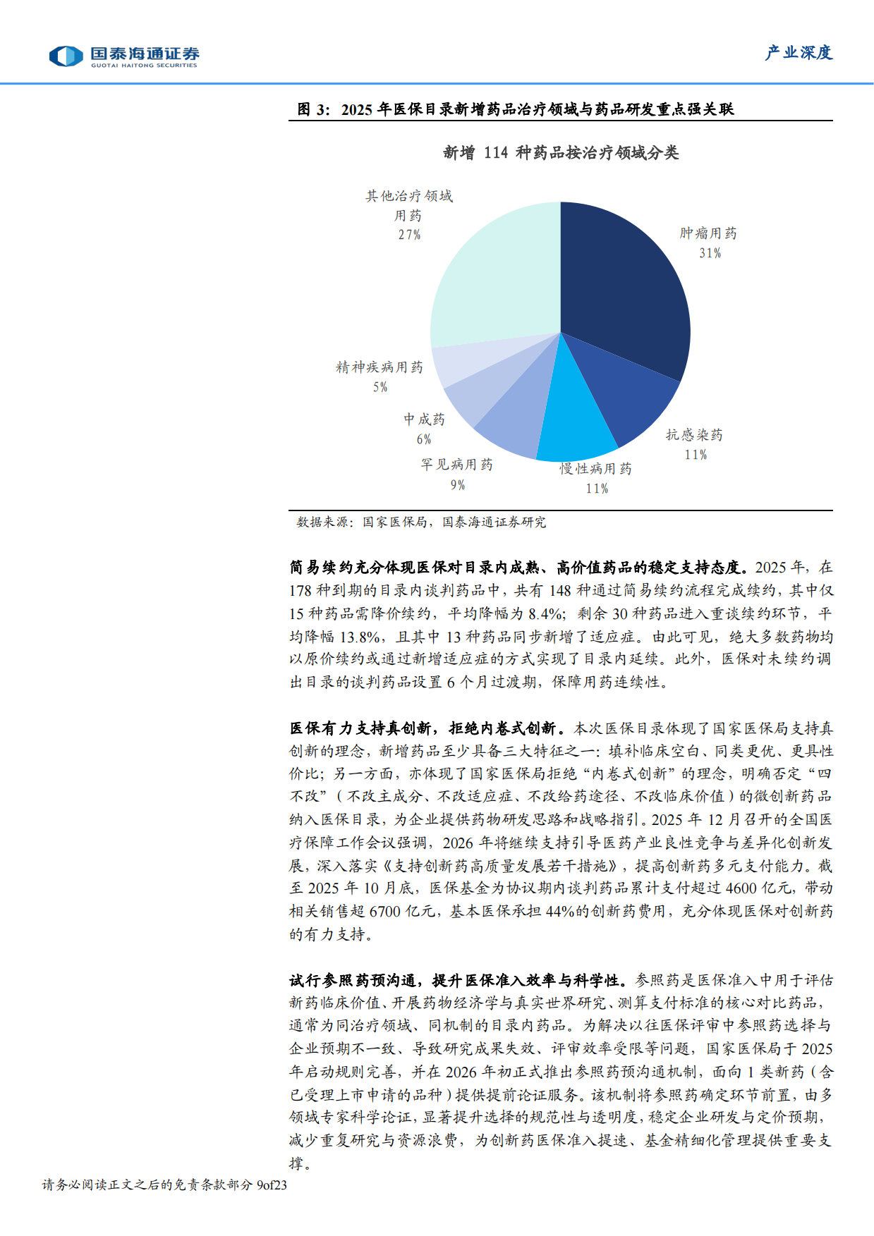 2026年医药产业政策展望：“两会”绘蓝图，“十五五”新征途-国泰海通.pdf_第9页
