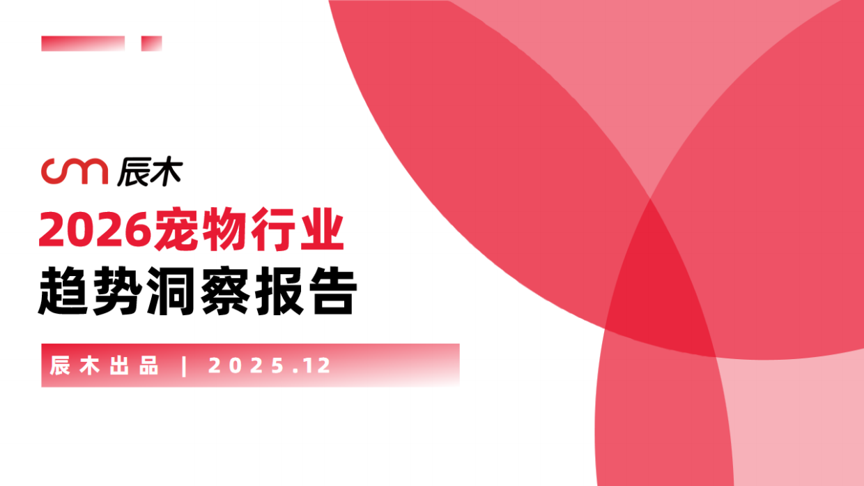 中国宠物市场规模增长与养宠结构变化图