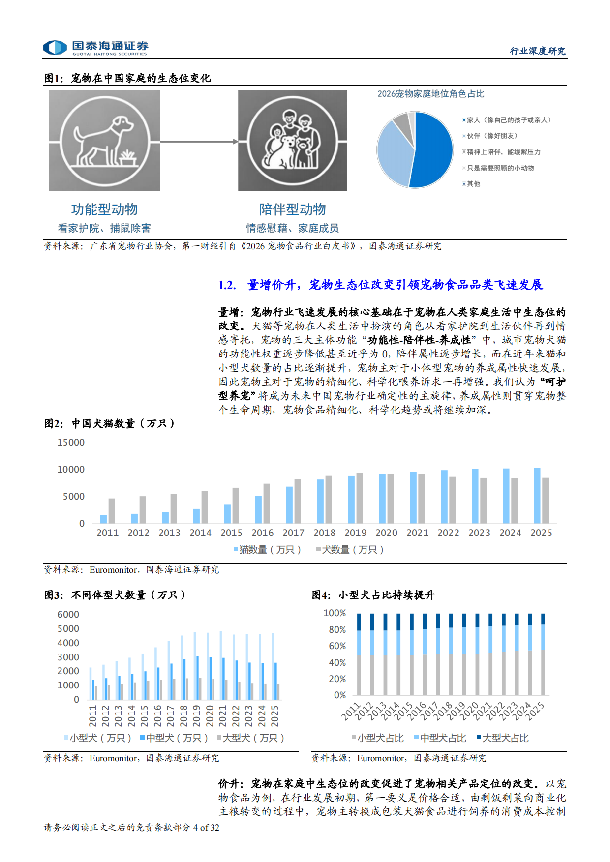 2026宠物行业深度洞察系列报告一：宠物食品营养革新，格局集中进行时-国泰海通.pdf_第4页