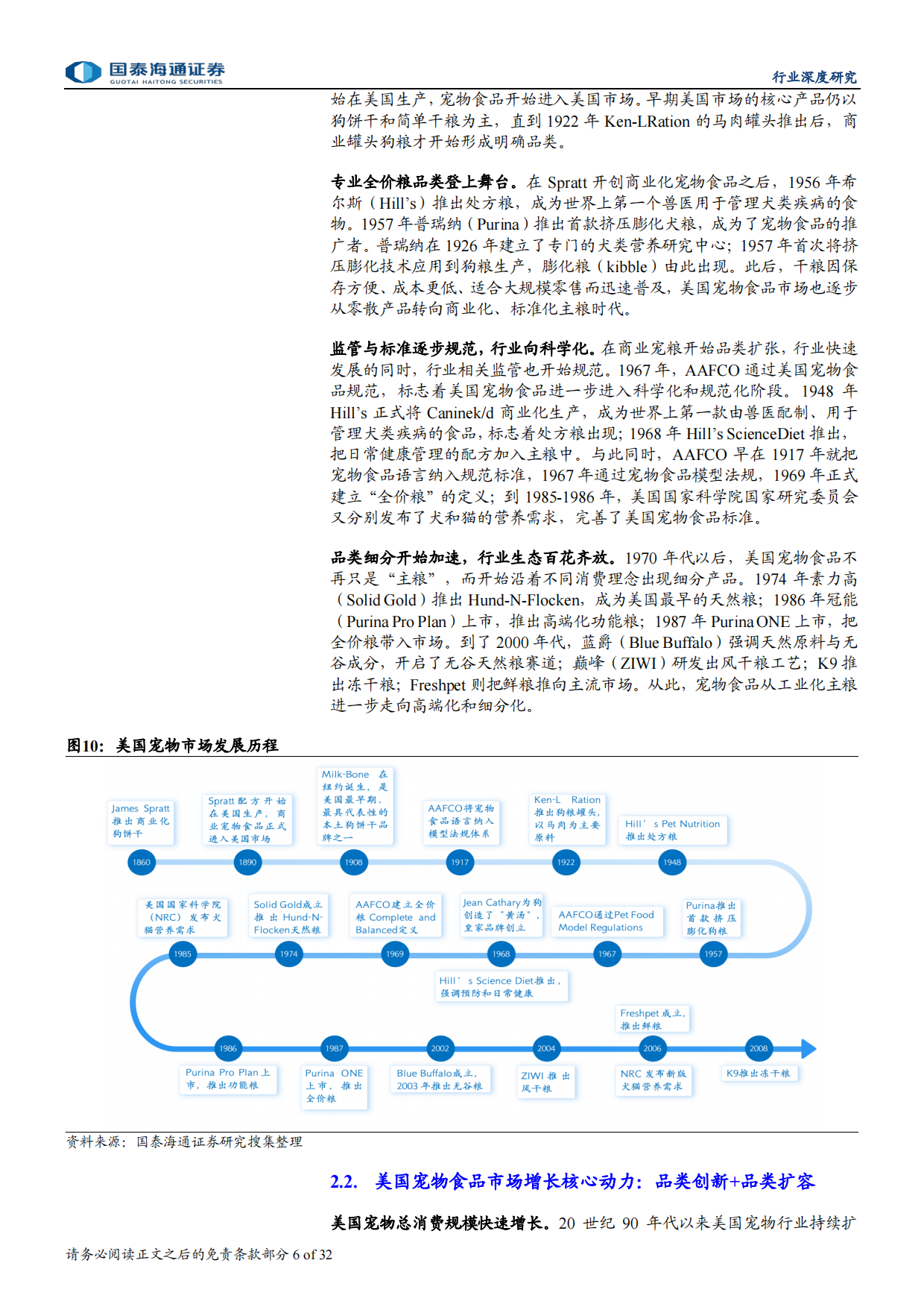 2026宠物行业深度洞察系列报告一：宠物食品营养革新，格局集中进行时-国泰海通.pdf_第6页
