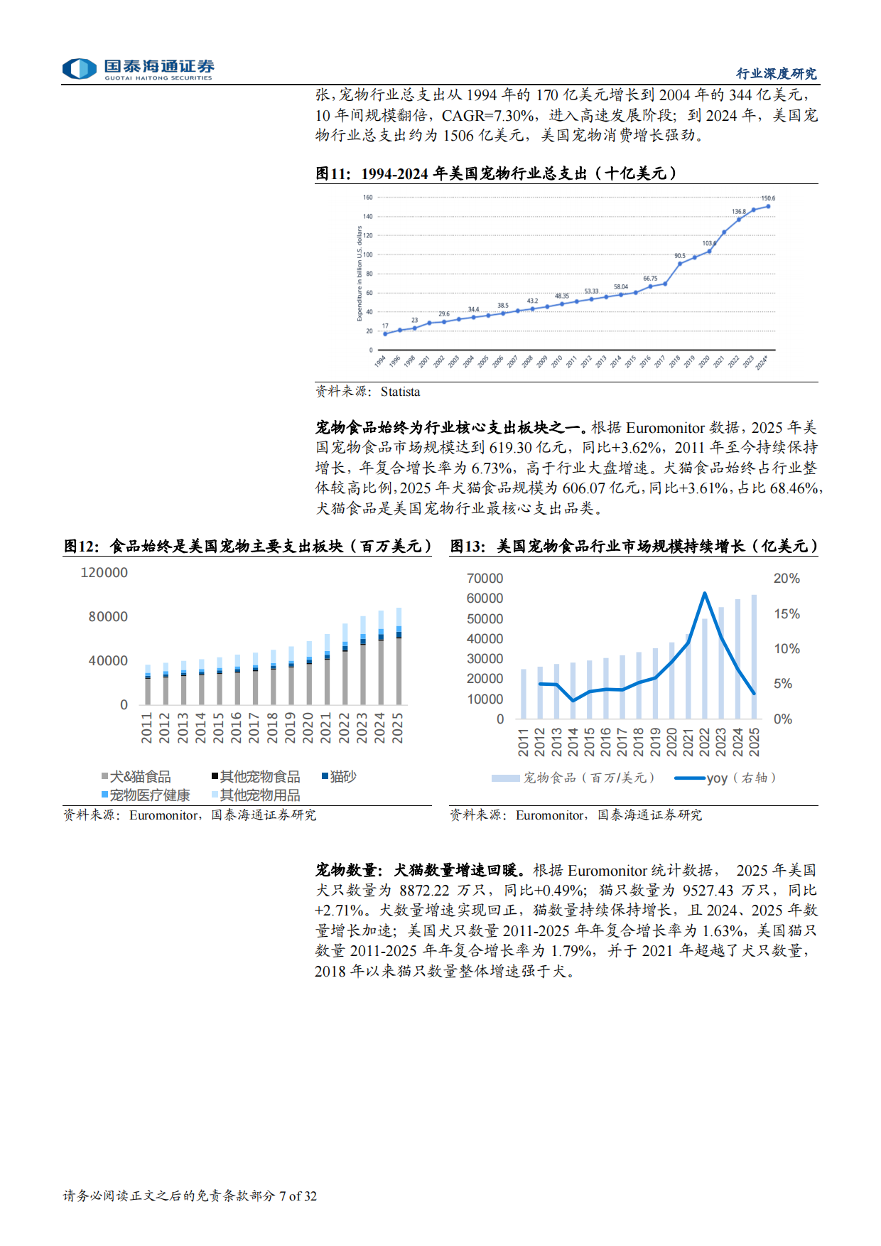 2026宠物行业深度洞察系列报告一：宠物食品营养革新，格局集中进行时-国泰海通.pdf_第7页