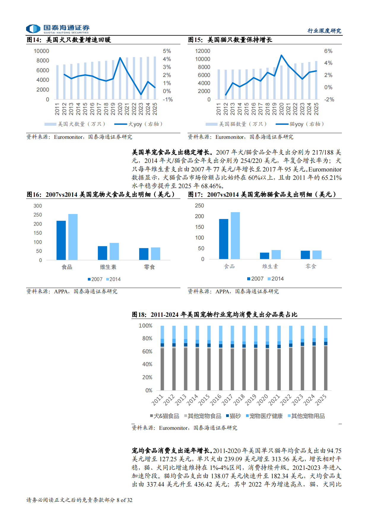 2026宠物行业深度洞察系列报告一：宠物食品营养革新，格局集中进行时-国泰海通.pdf_第8页