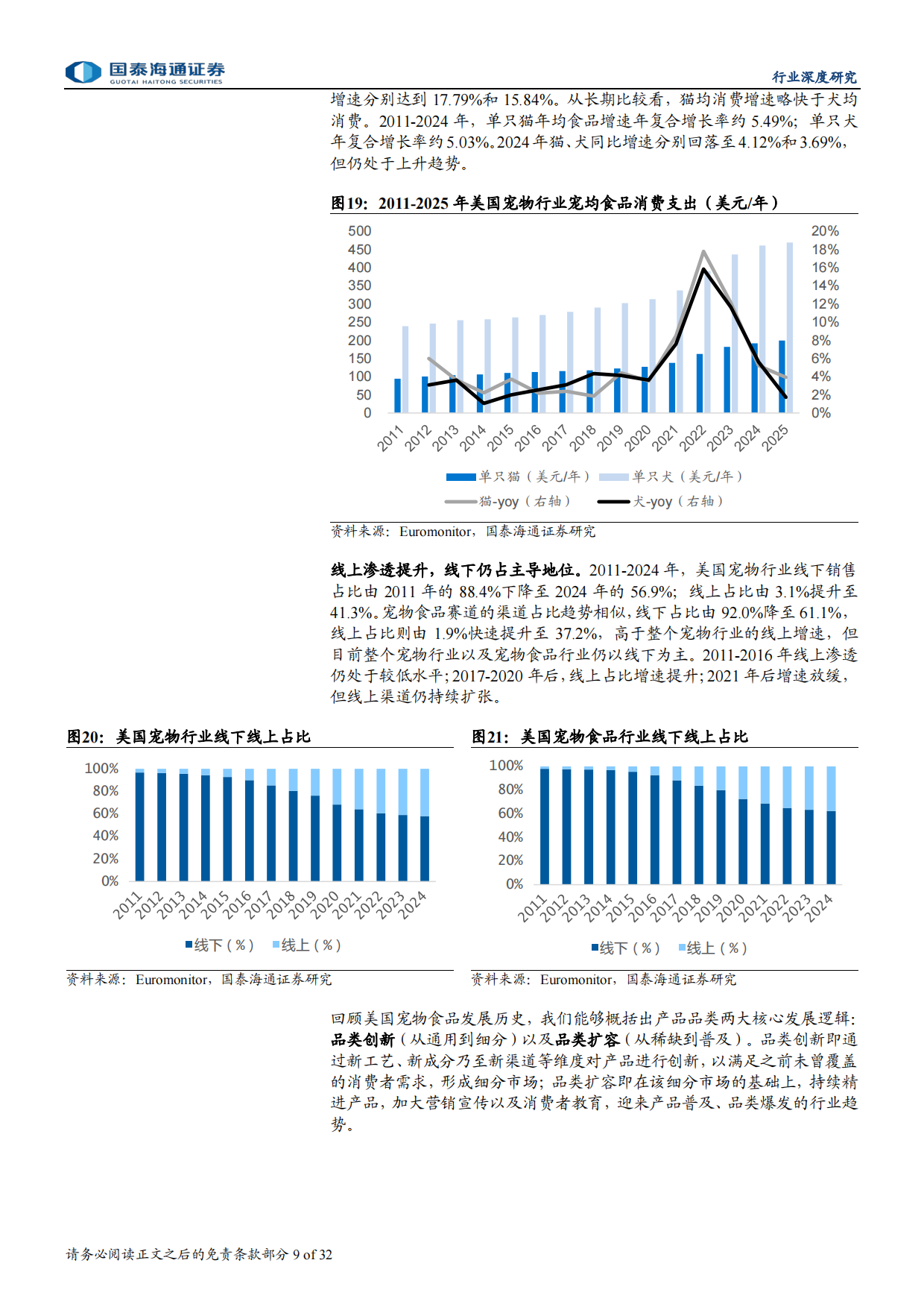 2026宠物行业深度洞察系列报告一：宠物食品营养革新，格局集中进行时-国泰海通.pdf_第9页