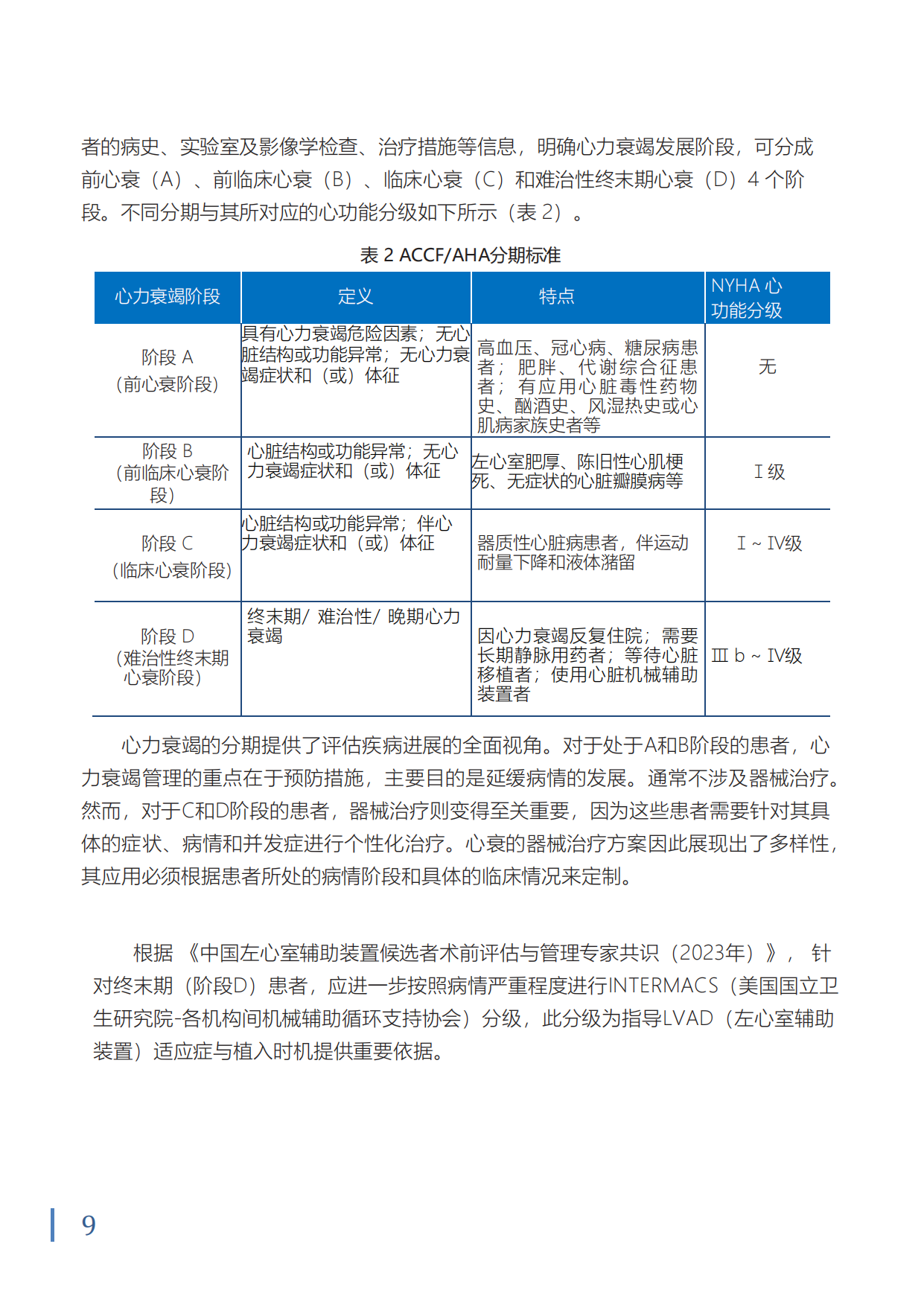 2024中国心衰器械白皮书-沙利文.pdf_第10页
