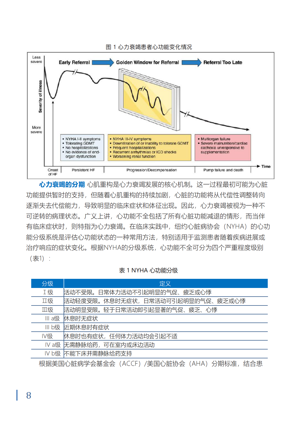 2024中国心衰器械白皮书-沙利文.pdf_第9页