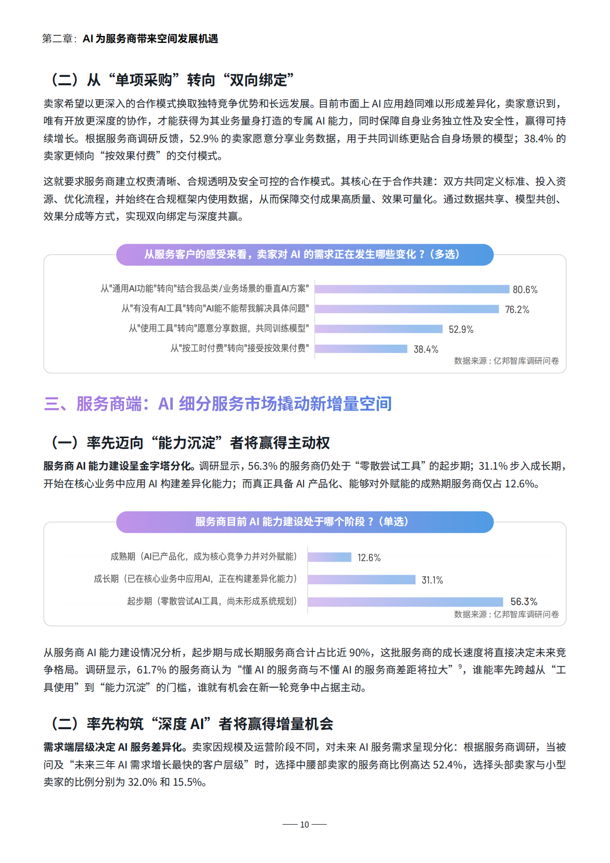 2026智胜新周期-跨境电商服务商AI发展报告-亚马逊&亿邦智库 .pdf_第10页