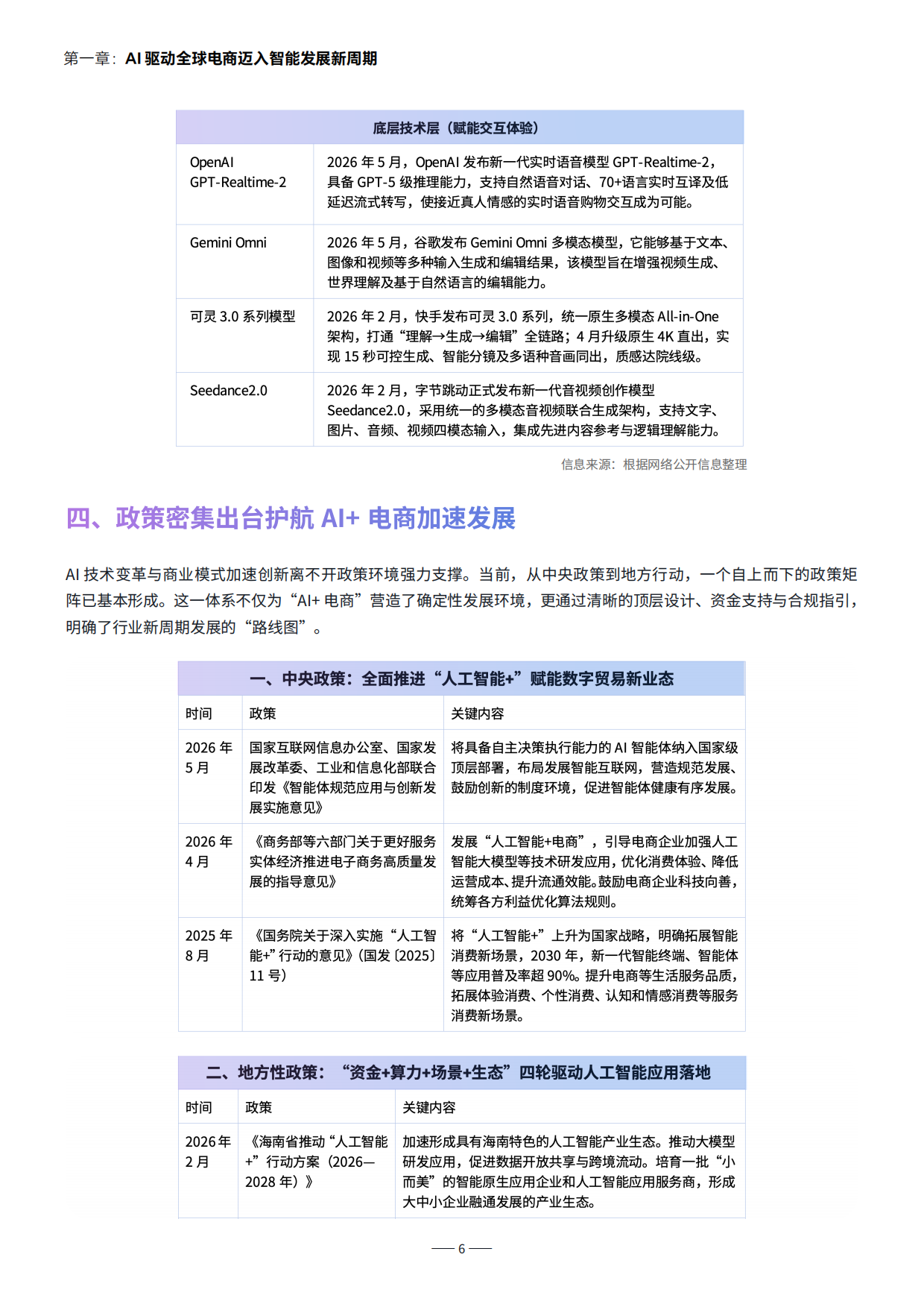 2026智胜新周期-跨境电商服务商AI发展报告-亚马逊&亿邦智库 .pdf_第6页