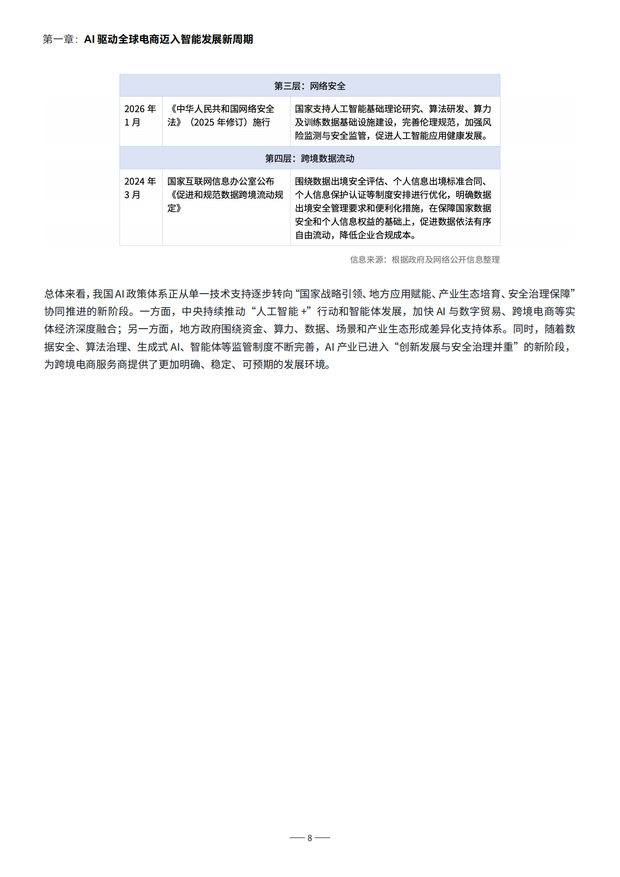 2026智胜新周期-跨境电商服务商AI发展报告-亚马逊&亿邦智库 .pdf_第8页