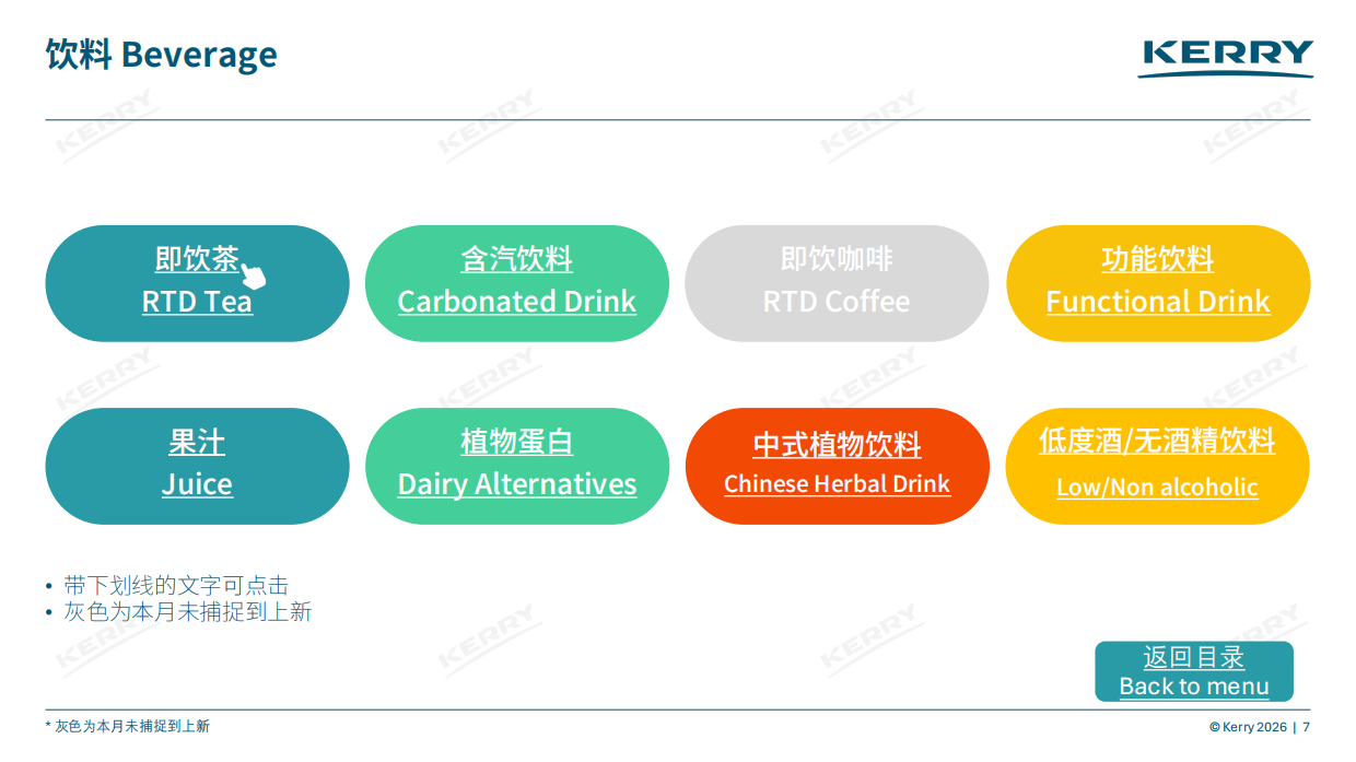 2026上半年零售新品情报合集-凯爱瑞.pdf_第7页