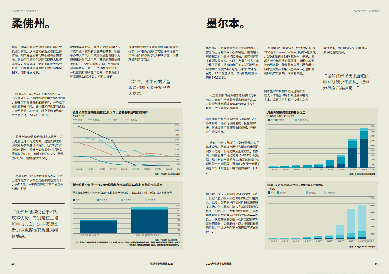 2026数据中心图谱全球重点区域数据中心市场格局研究报告.pdf_第10页