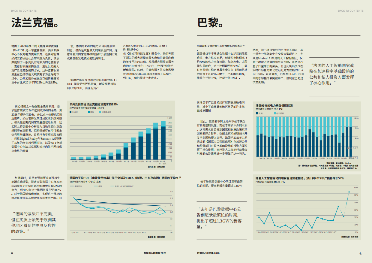 2026数据中心图谱全球重点区域数据中心市场格局研究报告.pdf_第4页