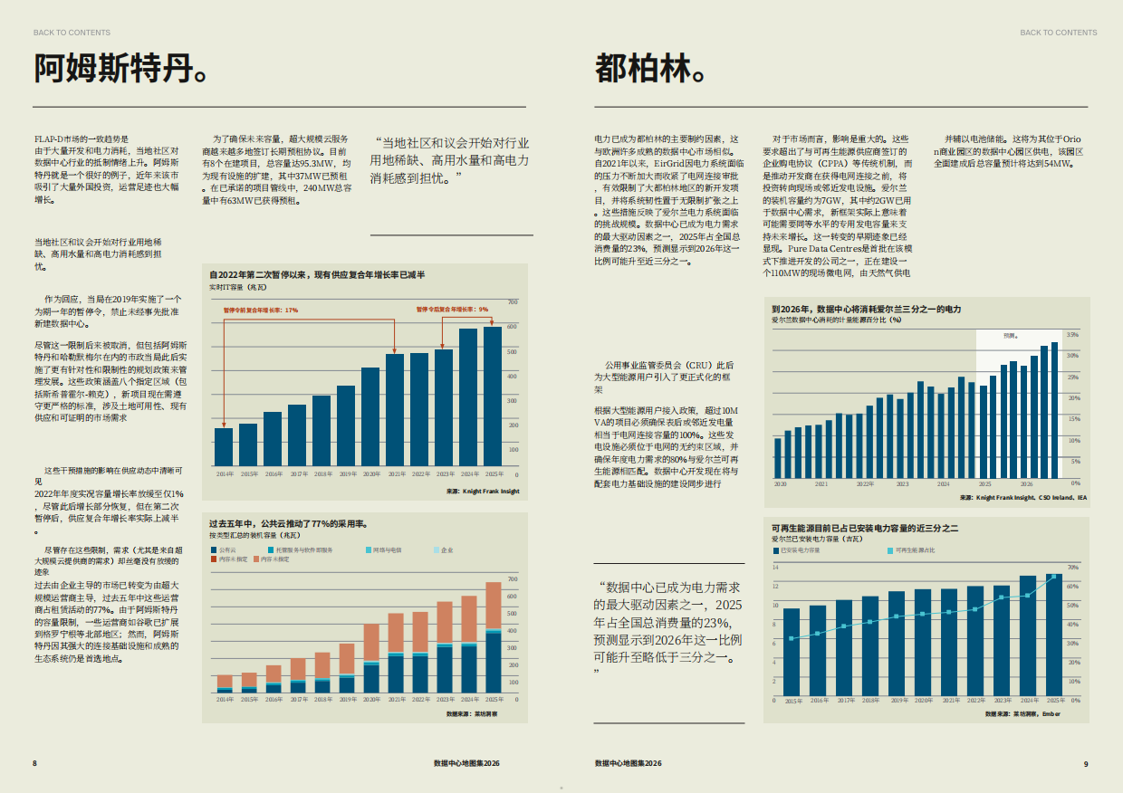 2026数据中心图谱全球重点区域数据中心市场格局研究报告.pdf_第5页