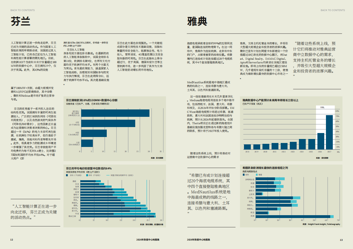 2026数据中心图谱全球重点区域数据中心市场格局研究报告.pdf_第7页