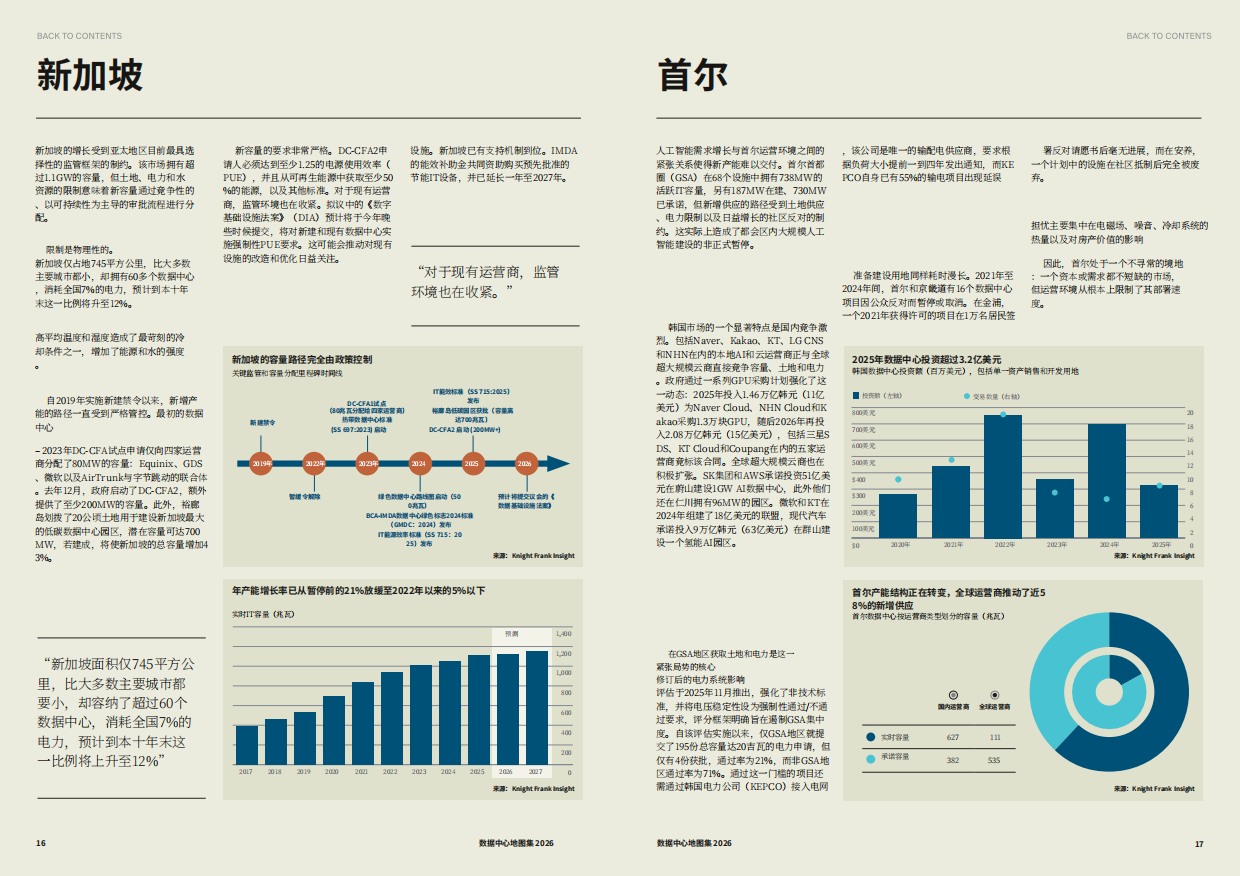 2026数据中心图谱全球重点区域数据中心市场格局研究报告.pdf_第9页