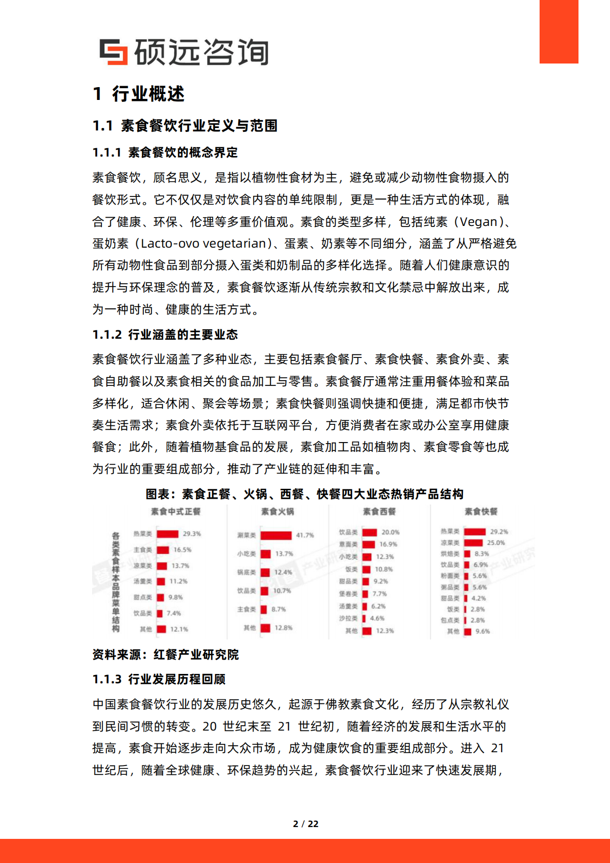 2026年中国素食餐饮行业研究报告-硕远咨询.pdf_第2页