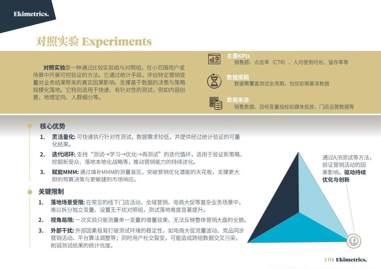 2026营销效果评估与优化方法手册-Ekimetrics.pdf_第10页