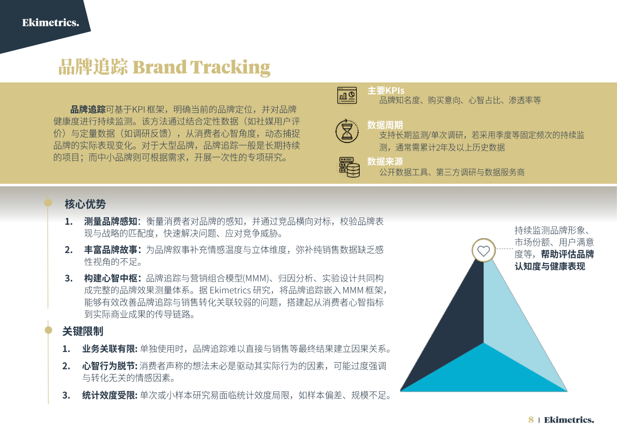 2026营销效果评估与优化方法手册-Ekimetrics.pdf_第8页