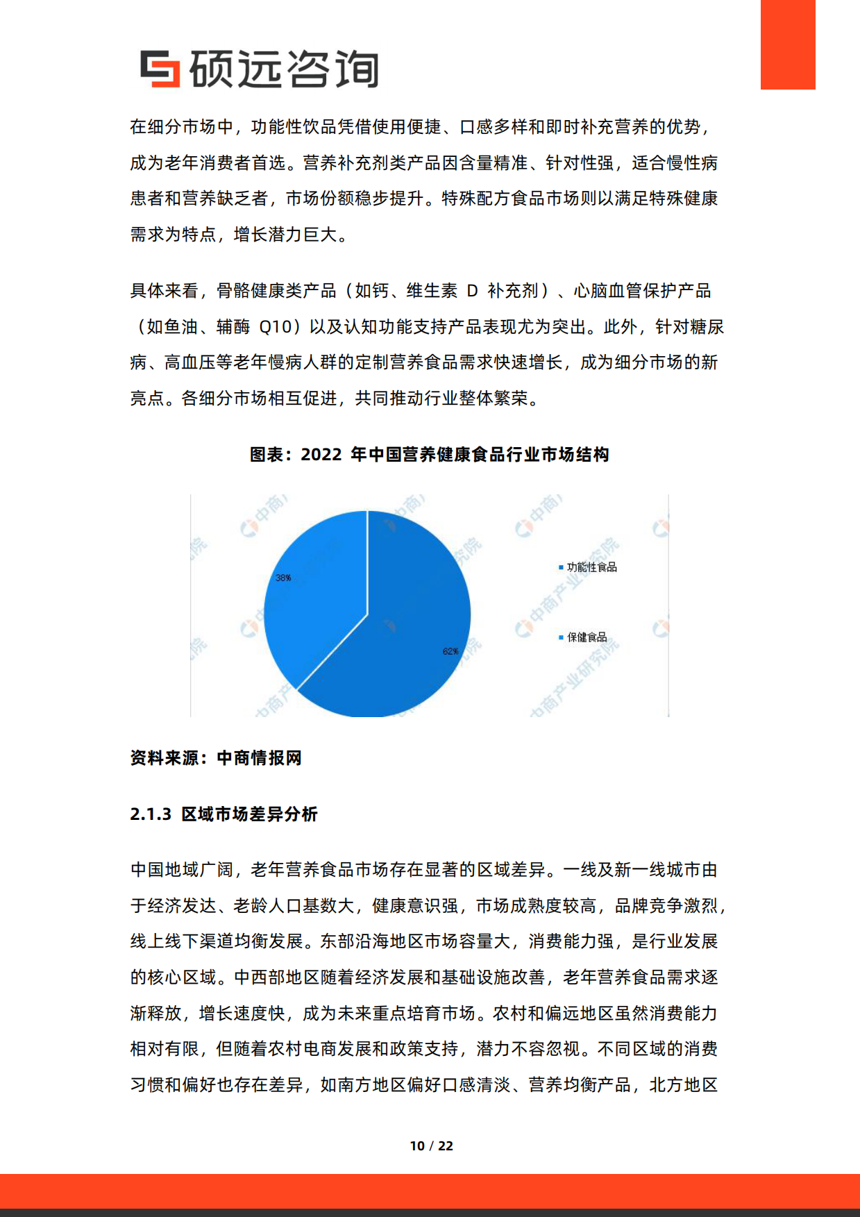 2026年中国老年营养食品行业研究报告-硕远咨询.pdf_第10页