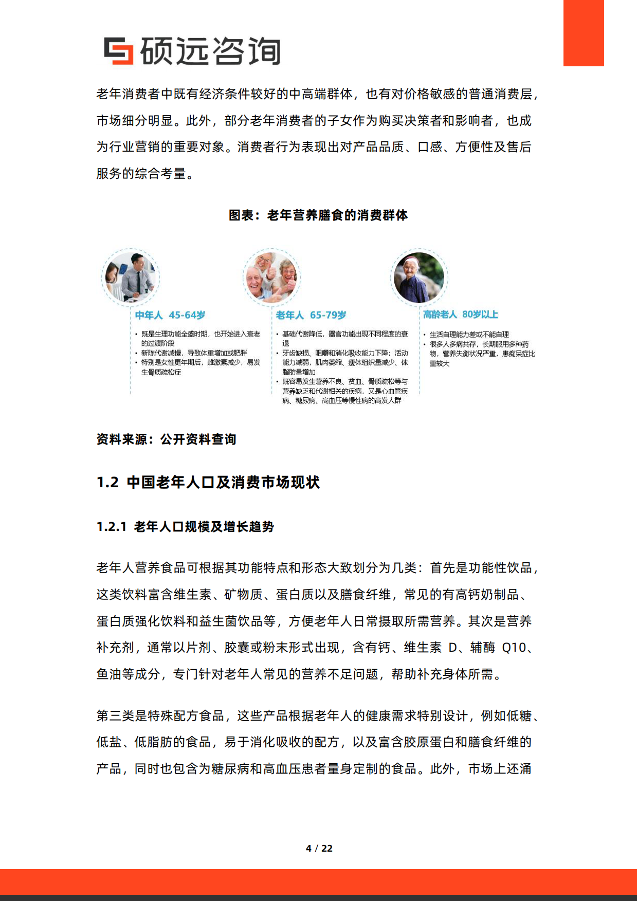 2026年中国老年营养食品行业研究报告-硕远咨询.pdf_第4页