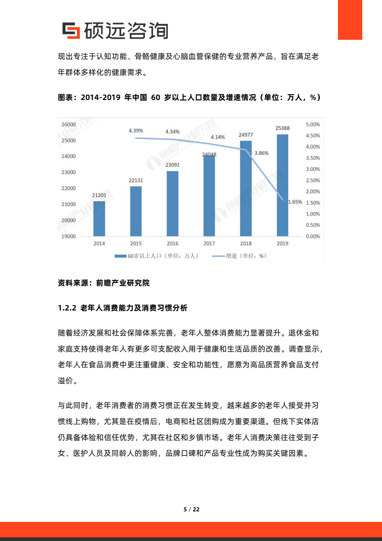 2026年中国老年营养食品行业研究报告-硕远咨询.pdf_第5页