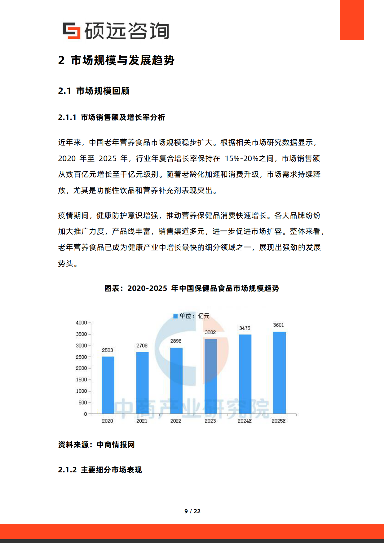 2026年中国老年营养食品行业研究报告-硕远咨询.pdf_第9页
