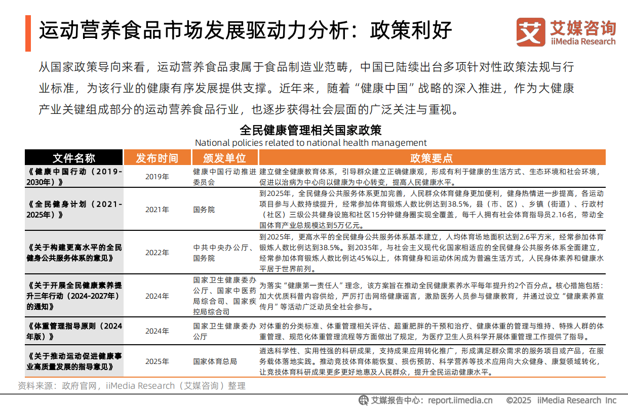 2025-2026年中国运动营养食品市场消费趋势研究报告-艾媒智库.pdf_第10页