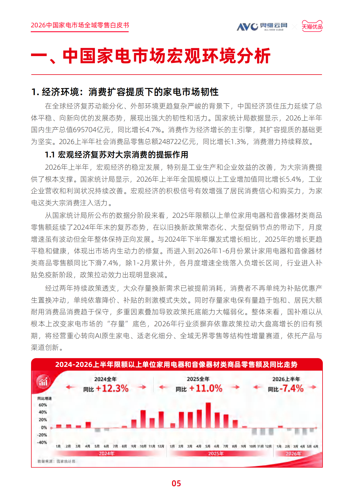 2026中国家电市场全域零售白皮书-奥维云网.pdf_第10页
